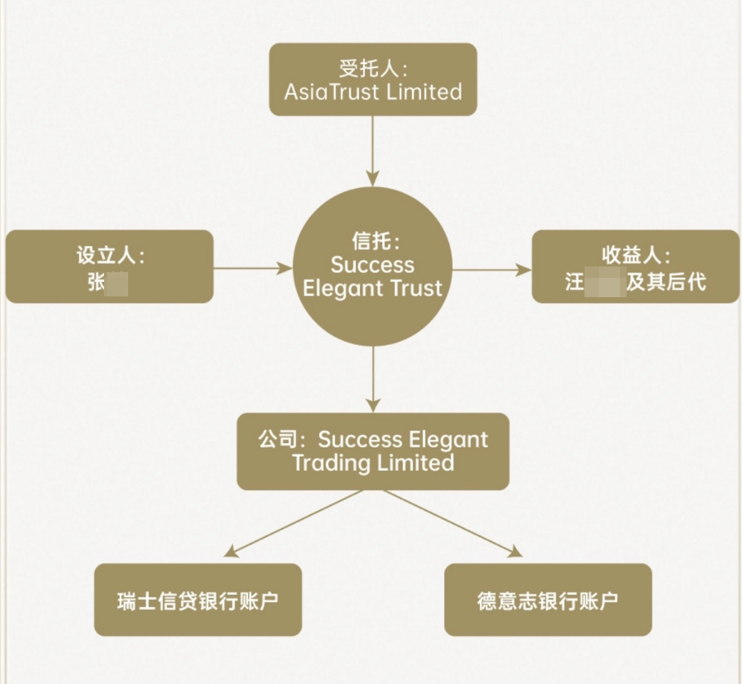 信凯律师事务所 信凯律师事务所