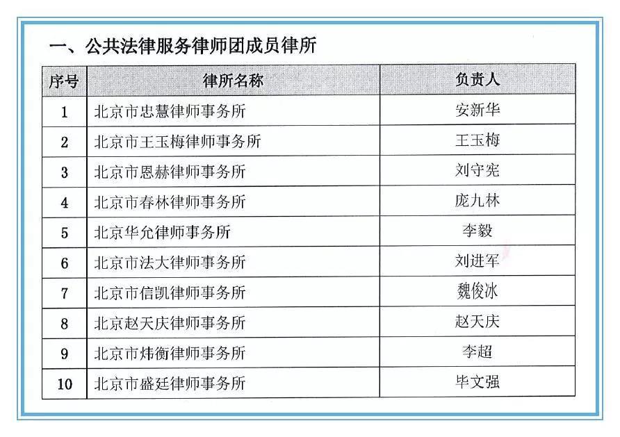 信凯律师事务所